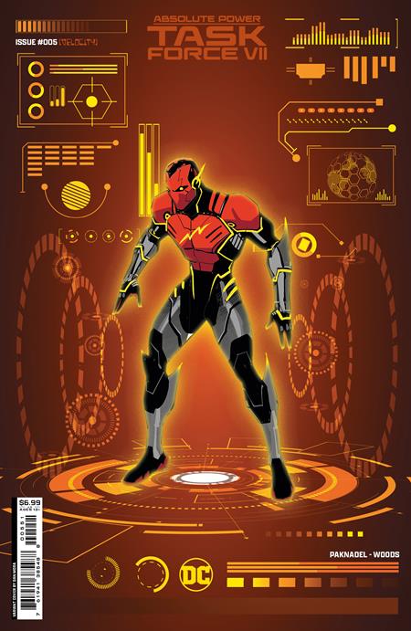 Absolute Power Task Force Vii - Comics - Image - Pop Weasel