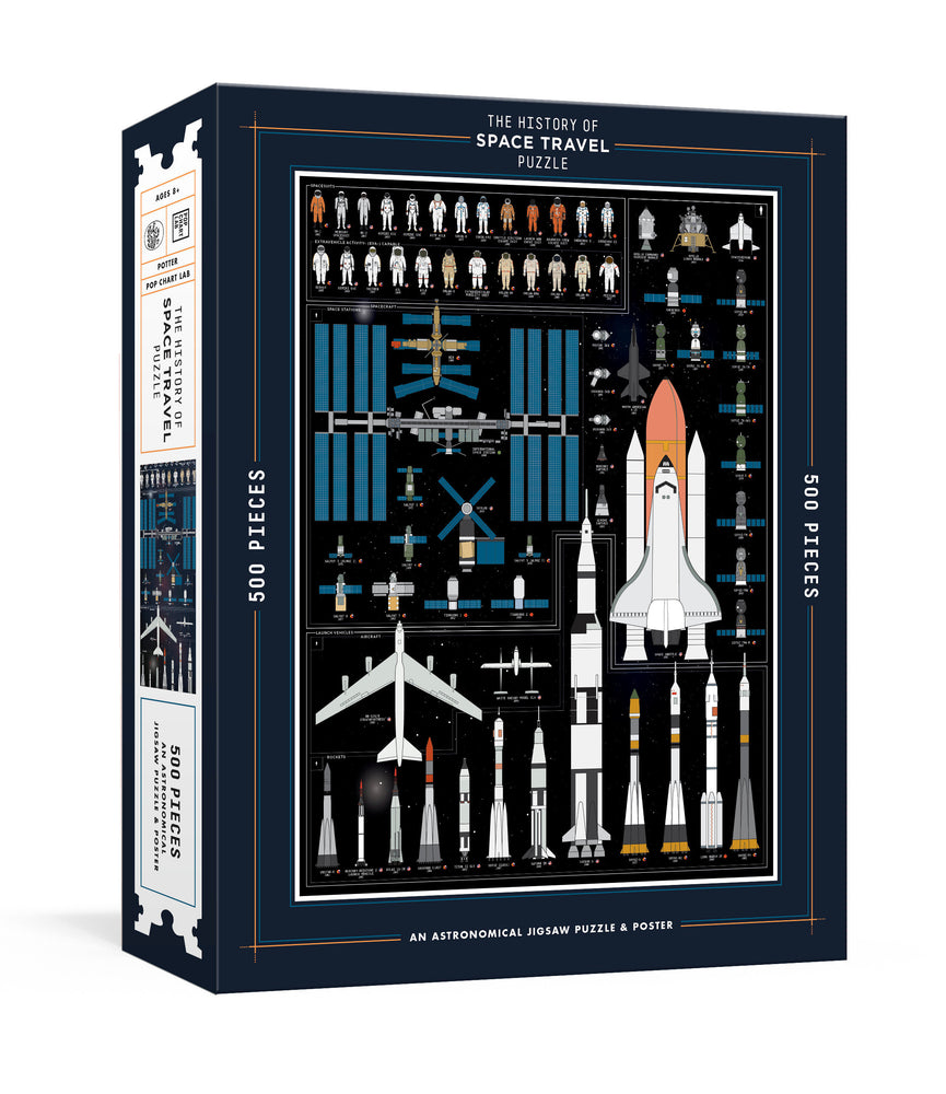 The History of Space Travel Puzzle - Merchandise - Image - Pop Weasel